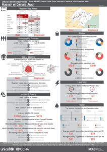 LBN_Profile_HCV_LBN25027_Jul2015