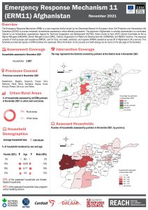 Emergency Response Mechanism (ERM) Household Emergency Assessment Tool (HEAT) Factsheet November 2021