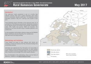SYR_Factsheet_HSOS Sub-District Factsheets Rural Damascus_May2017