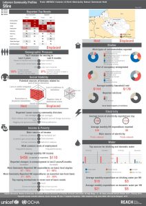 LBN_Profile_HCV_LBN55052_Jul2015