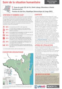 REACH RDC Factsheet_HSM SK Territoire de Fizi_Février 2024