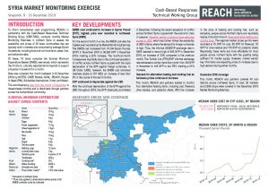 Market Monitoring in Northwest Syria - December 2019