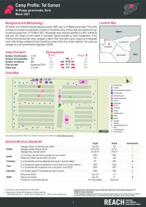 Tel Samen Camp Profile, Northeast Syria - March 2021