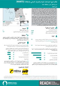 REACH YEM Factsheet WASH WANTS Common KI Qafl Shammar District May 2022 AR