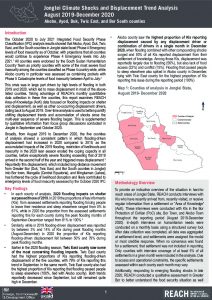 Jonglei AoK Climate Displacement Trend Analysis, August 2019 - December 2020 Brief