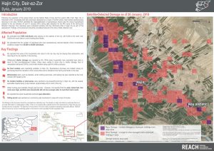 SYR_Factsheet_Hajin city_January 2019