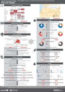 LBN_Profile_HCV_LBN320048_Jul2015