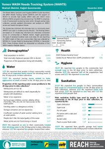 REACH YEM Factsheet WASH WANTS Cholera KIs Wadrah District December 2022