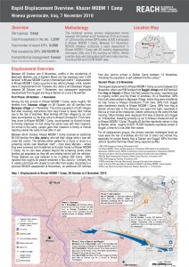 IRAQ_Mosul Rapid Assessment: Khazer MODM 1 Camp_November 2016