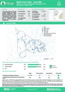 bgd_factsheet_wash_site_profiles_zone_MM_december_2017