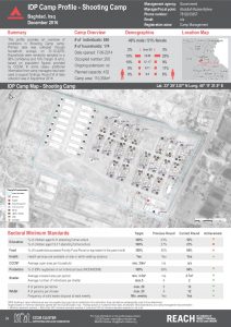 IRQ_Factsheet_Shooting Camp IDP Camp Profile_December 2016