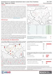 Suivi de la situation humanitaire au Niger - région de Tillabéri - mars 2020