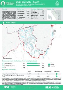 BGD_Factsheet_WASH Site profiles Zone TT_November 2017