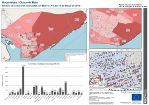 Número de estruturas Inundadas por Bairro - No dia 19 de Março de 2019