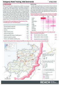 SYR Emergency Needs Tracking, Idleb, 2 March 2020