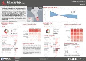 SSD_Factsheet_Nyal_Port Monitoring_March 2017