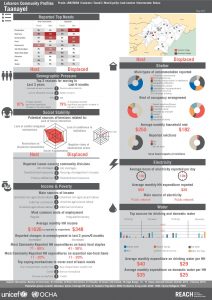 LBN_Profile_HCV_LBN25068_Jul2015