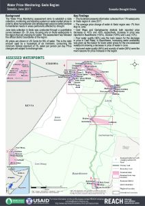 SOM_Factsheet_Water Price Monitoring_Gedo_June 2017