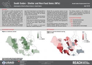 SSD_Factsheet_Assessment of Hard-to-Reach Areas Shelter_April 2018