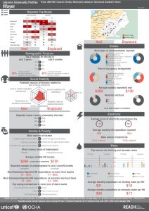 LBN_Profile_HCV_LBN21060_Jul2015