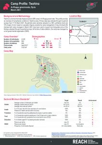 Twahina Camp Profile, Northeast Syria - March 2021