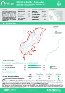 BGD_Factsheet_WASH Site profiles Chakmarkul_November 2017