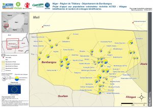 NER_Tillaberi_ACTED_Villagescibles_19aout2014_A3_Fr_v3