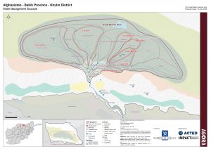 Khulm District Water User Group Map December 2019