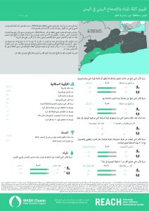 YEM_FS_Khanfir_WASH_cluster_assessment_November2018_AR