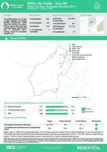 bgd_factsheet_wash_site_profiles_zone_RR_december_2017