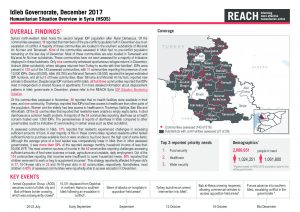 SYR_Factsheet_HSOS Governorate Factsheet Idleb_December 2017