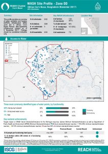 BGD_WASH_Factsheet_Round 2_Zone_DD_Nov2017.pdf