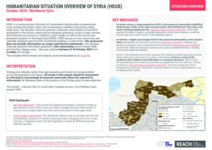 Humanitarian Situation Overview in Northwest Syria – October 2024