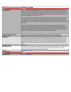 Actor and Service Mapping in Dadaab Refugee Camps, 3W Matrix, February 2021
