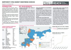 Northwest Syria Market Monitoring Situation Overview, October 2020