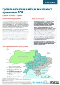 Профіль населення в місцях тимчасового проживання ВПО, серпень 2025