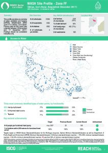 bgd_factsheet_wash_site_profiles_zone_FF_december_2017