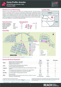 Areesha Camp Profile, Northeast Syria - February 2022