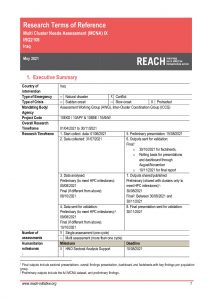 REACH Iraq Terms of Reference Multi-Cluster Needs Assessment May 2021