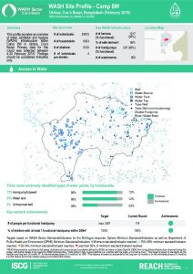 bgd_factsheet_wash_site_profiles_8w_february_2018