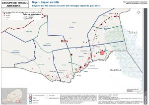 NIGER - Besoins Abris, juin 2017