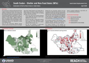 Assessment of Hard to Reach Areas, Shelter - April 2020
