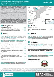 REACH YEM Factsheet WASH WANTS Common KI Raghwan District October 2022