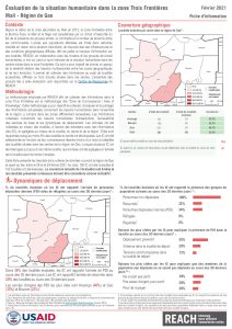 Evaluation de la situation humanitaire dans la zone Trois Frontières, Région du Gao (Mali), factsheet – Février 2021