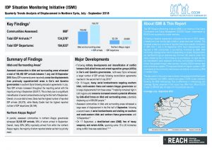 SYR_Report_CCCM_ISMI Trends Analysis_July-September 2018