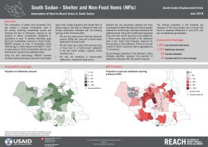 REACH_SSD_Factsheet_Assessment of Hard-to-Reach Areas Shelter_June 2018
