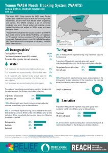 REACH YEM Factsheet WASH WANTS Common HHs Arma'a District June2021