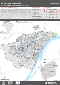 BRA_Factsheet_Roraima State Site Profiling_September 2018_EN