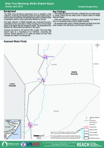 SOM_Factsheet_Water Price Monitoring_Middle Shabelle_April 2018