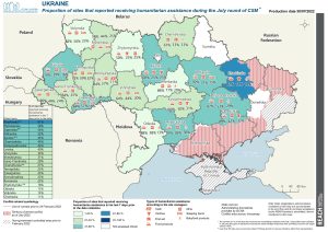 Collective Site Monitoring (CSM). Round 2, July 2022. Humanitarian assistance map